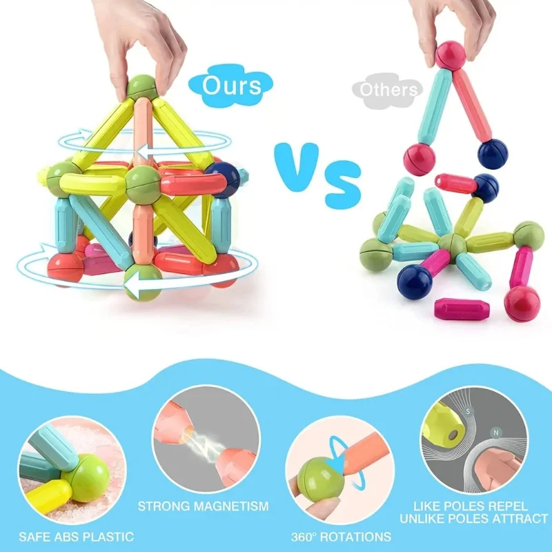 25 Pcs Magnetic Building Blocks Set | STEM Educational Rods & Balls Toy for Kids - Image 4