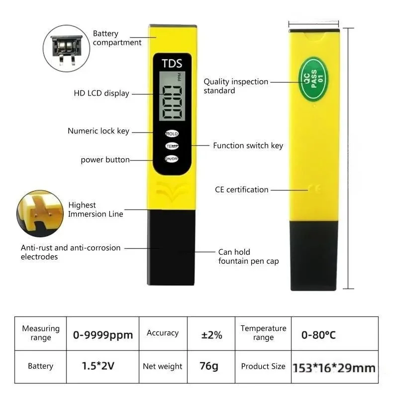 Digital TDS Meter | LCD Water Quality Tester Pen for Drinking Water, RO Systems & Aquariums - Image 3
